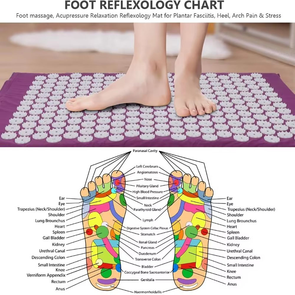 Acupressure Mat and Pillow Set - огляд і ціна Acupressure Mat Set