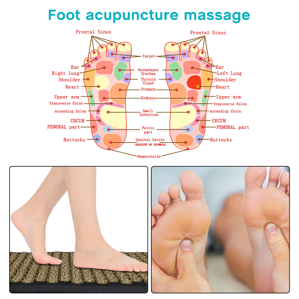 Kuznetsov's Applicator Acupres - огляд і ціна Acupressure Mat Set