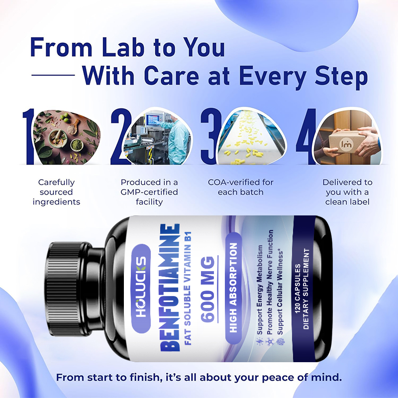 Benfotiamine Capsules, with Fa - огляд і ціна Health Wellness Vitamins