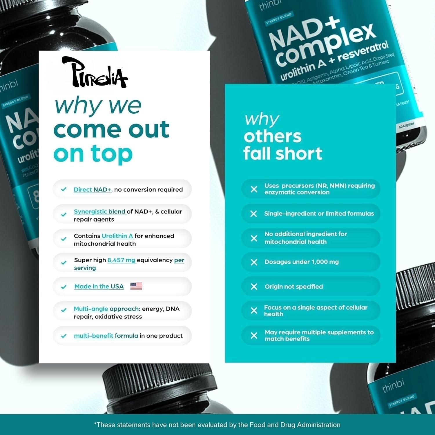 NAD Plus Supplement - Natural  - огляд і ціна Health Wellness & Psychology