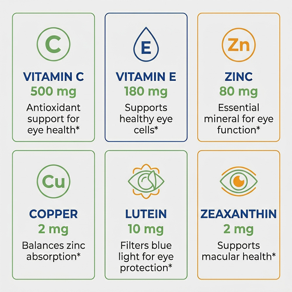 AREDS 2 Eye Capsules, Lutein & - огляд і ціна Health Wellness Vitamins