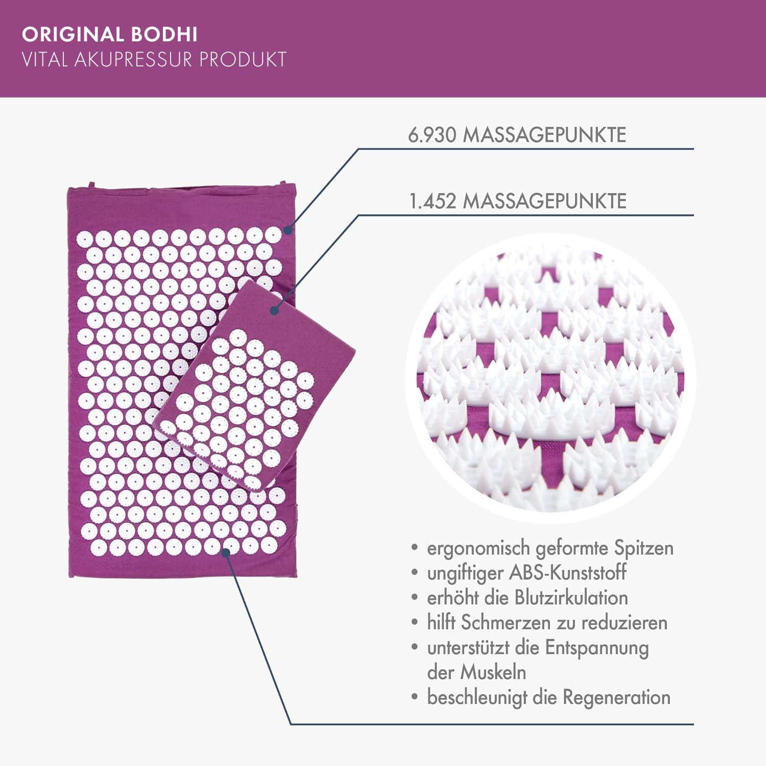 Acupressure Set, Acupressure M - огляд і ціна Acupressure Mat Set