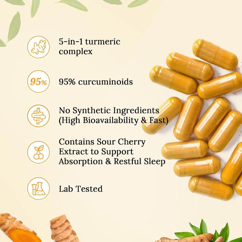 Curcumin 95%  Glucosamine Cont - огляд і ціна Health Wellness & Psychology